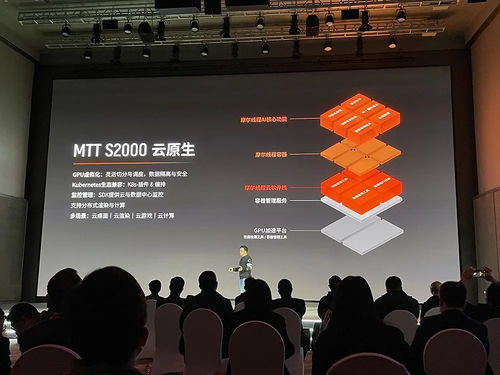 4096核心驅(qū)動，摩爾線程推出首款服務器GPU及臺式機顯卡，加速AI與高性能計算創(chuàng)新