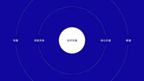 科技互聯，設計為媒 互聯網信息公司的品牌VI設計與新聞服務新篇章